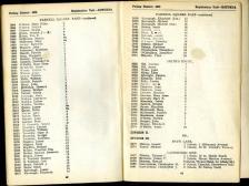 Sample Page from the Electoral Register 1939-1940