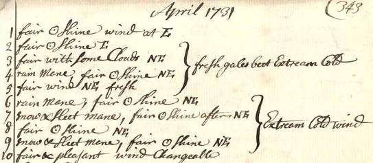 April 1731