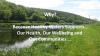 Text over lay countryside "Why? Because healthy Waters Supports... Our Health, Our Wellbeing and our Communities..."