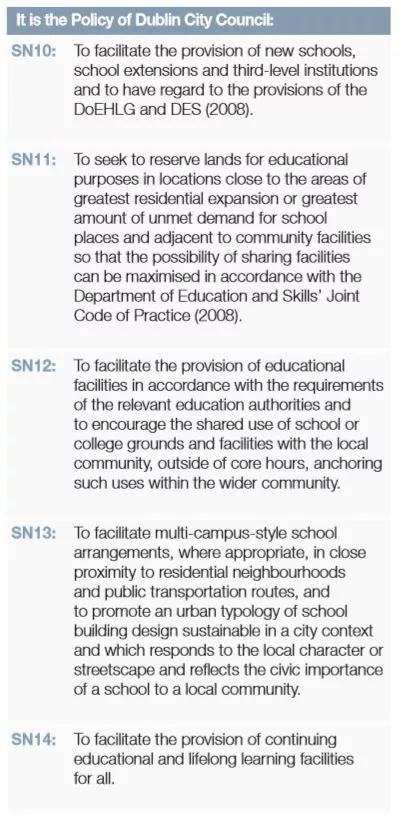 12.5.4 policy of dcc