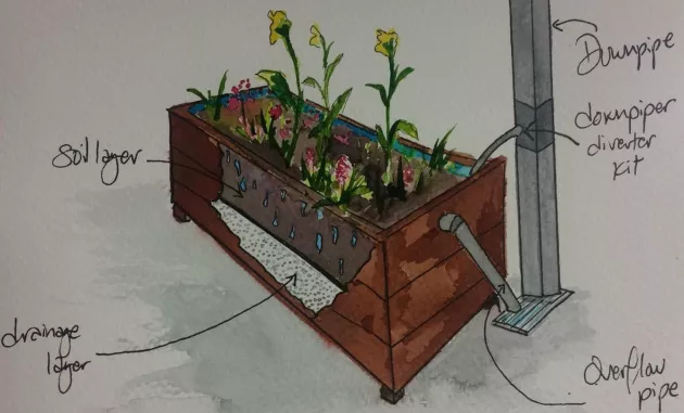 Completed Planter illustration