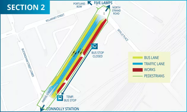 Traffic Management for Section 2 Inbound Works