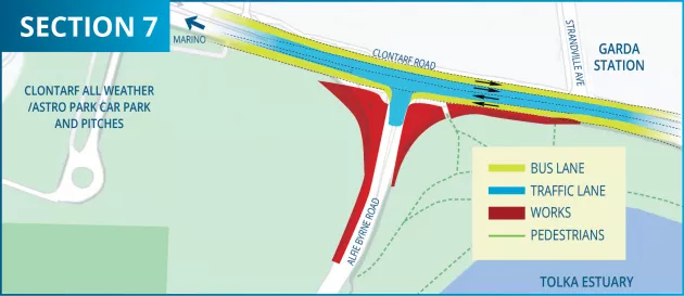 Traffic Management at Alfie Byrne Road Junction