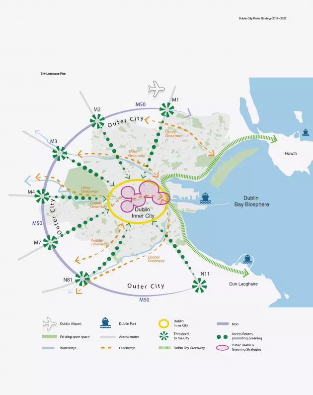 City Landscape Plan Map 