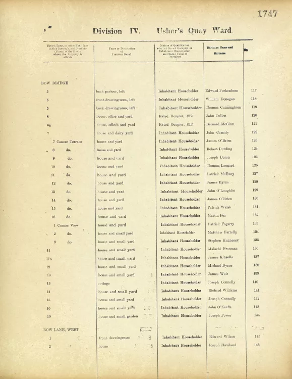 Electoral Register 1915