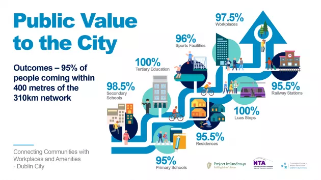 active travel info Landscape80 (004)