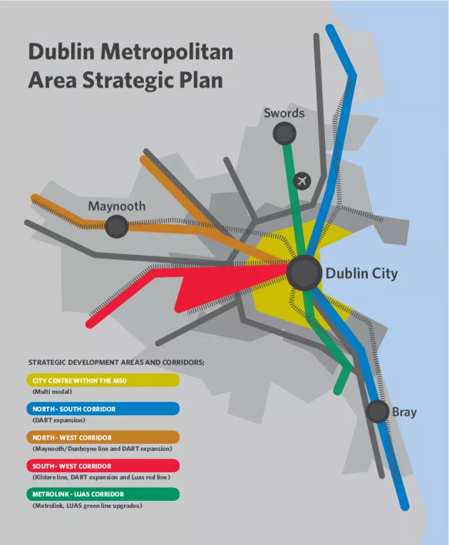 Figure 1 8: Dublin MASP