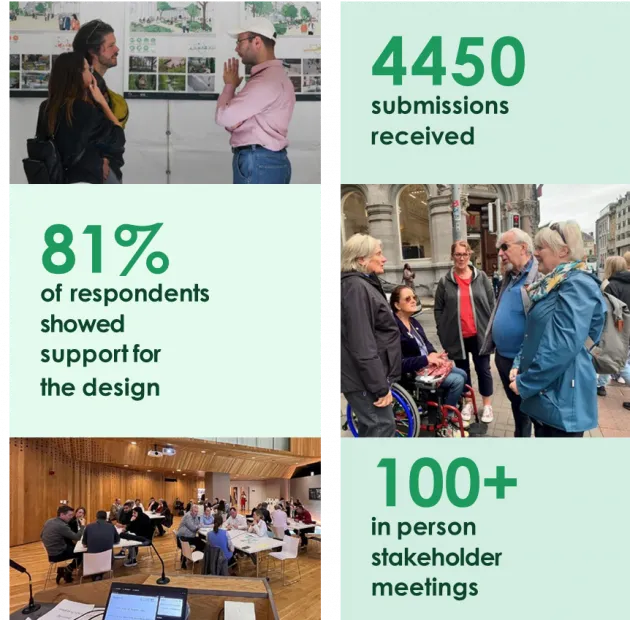 Consultation Infog 1