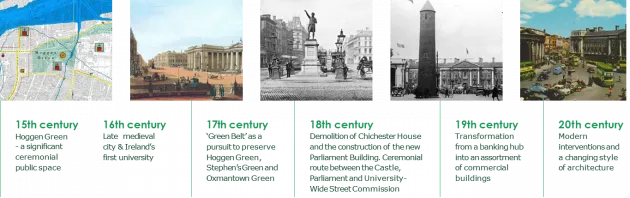 Historic Layers have informed and inspired the design
