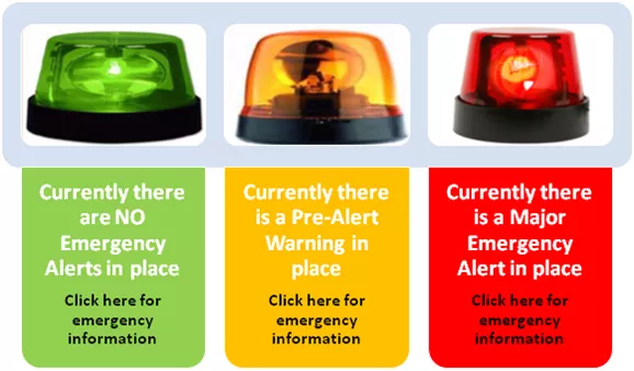image of Emergency buttons poster