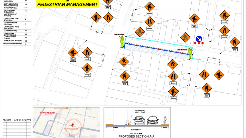 Lane Narrow and Pedestrian management Duke Street